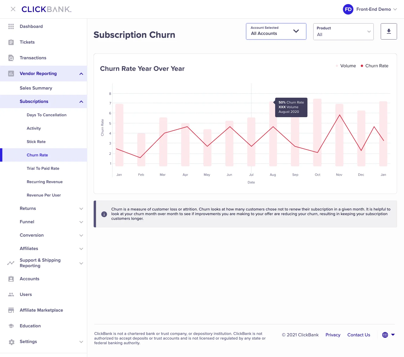 10 Best ClickBank Alternatives for Affiliate SEO