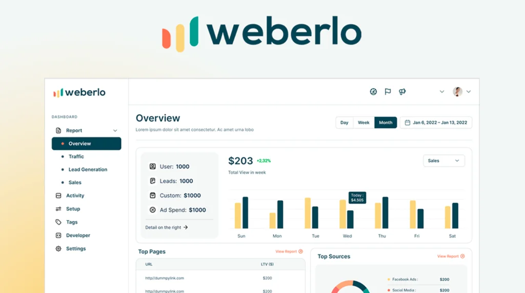 Weberlo dashboard