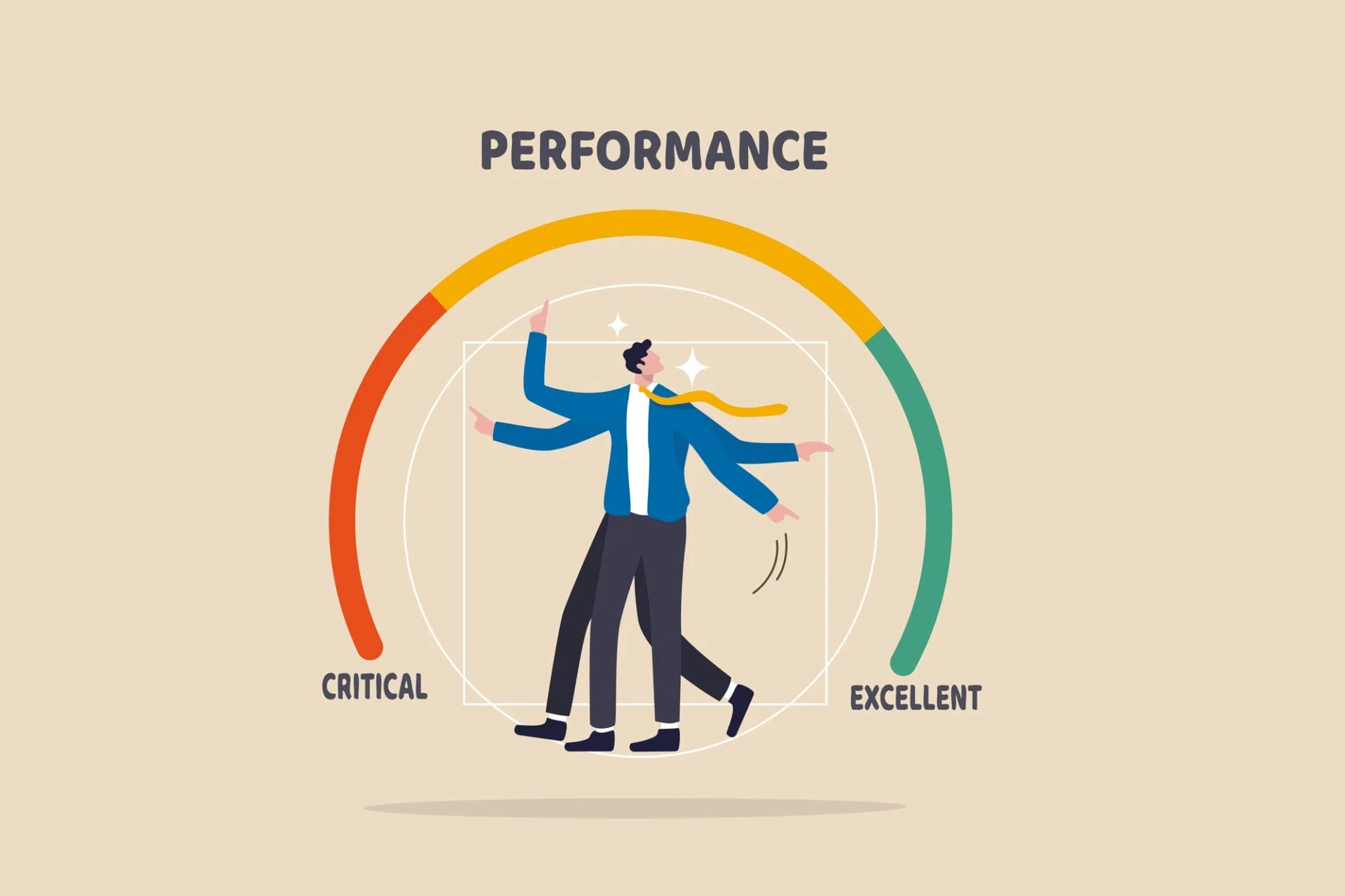 B2B Performance Marketing Strategy