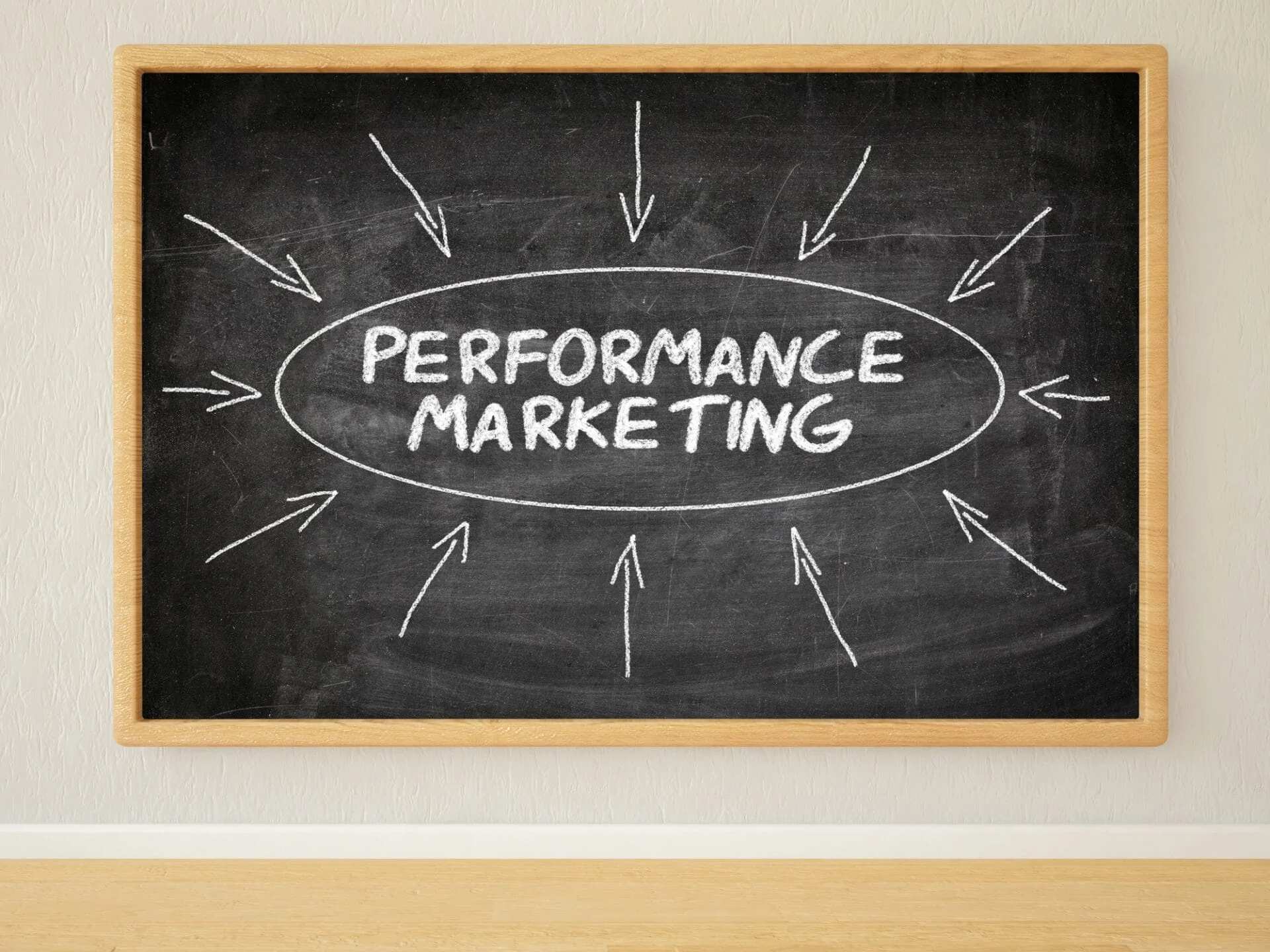 Performance Marketing Channels