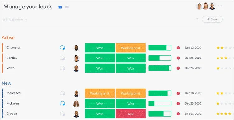 How to Choose the Best Tracking Software to Improve Your Leads 2